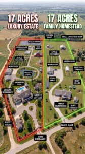 Two Ways To Build A Self-Sufficient Family Estate 23134 (1)